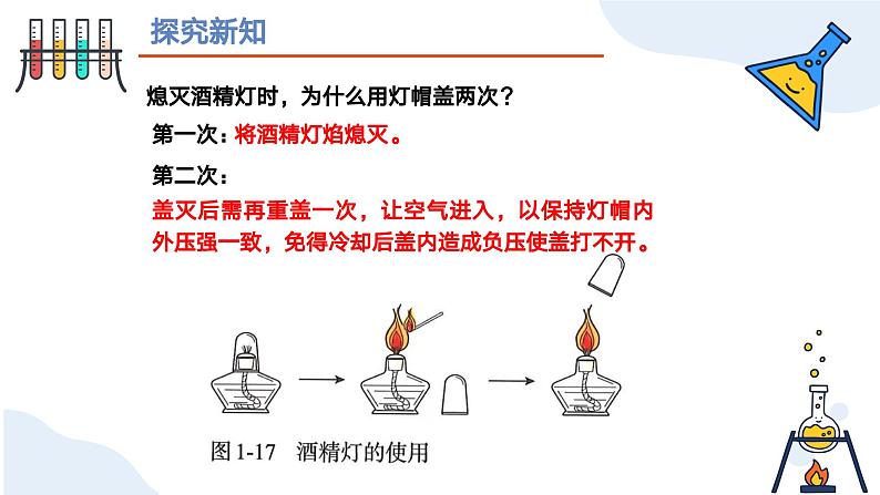 第一单元课题2 化学实验与科学探究（第三课时） 九年级化学上册同步课件（人教版2024）06