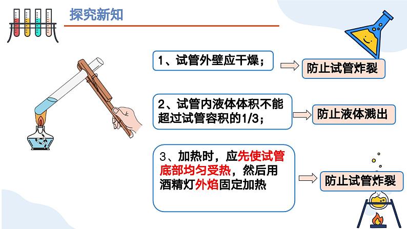 第一单元课题2 化学实验与科学探究（第三课时） 九年级化学上册同步课件（人教版2024）08