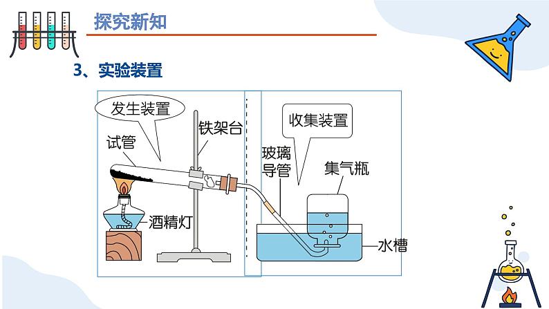 第二单元课题3 制取氧气（第一课时） 九年级化学上册同步课件（人教版2024）05