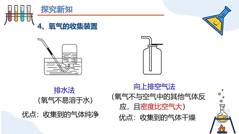 第二单元课题3 制取氧气（第一课时） 九年级化学上册同步课件（人教版2024）06