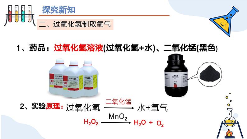 第二单元课题3 制取氧气（第二课时） 九年级化学上册同步课件（人教版2024）03