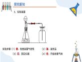 第二单元课题3 制取氧气（第二课时） 九年级化学上册同步课件（人教版2024）