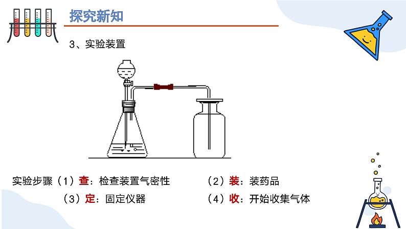 第二单元课题3 制取氧气（第二课时） 九年级化学上册同步课件（人教版2024）04