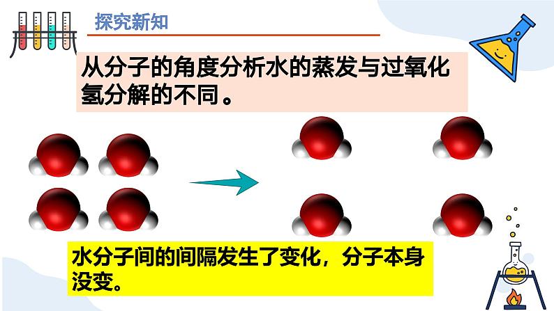 第三单元  课题1 分子和原子（第二课时） 九年级化学上册同步课件（人教版2024）03