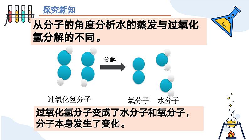 第三单元  课题1 分子和原子（第二课时） 九年级化学上册同步课件（人教版2024）04