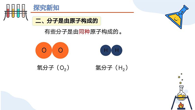 第三单元  课题1 分子和原子（第二课时） 九年级化学上册同步课件（人教版2024）08