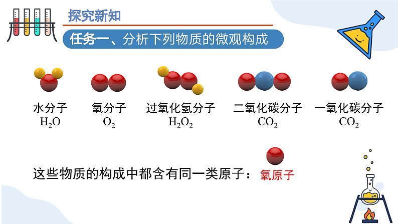 第三单元课题3 元素（第一课时） 九年级化学上册同步课件（人教版2024）第3页