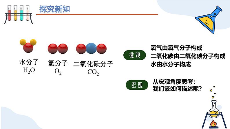 第三单元课题3 元素（第一课时） 九年级化学上册同步课件（人教版2024）第4页