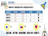 第三单元课题3 元素（第一课时） 九年级化学上册同步课件（人教版2024）