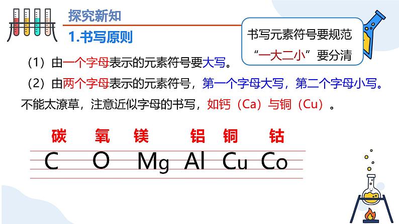 第三单元课题3 元素（第二课时） 九年级化学上册同步课件（人教版2024）06