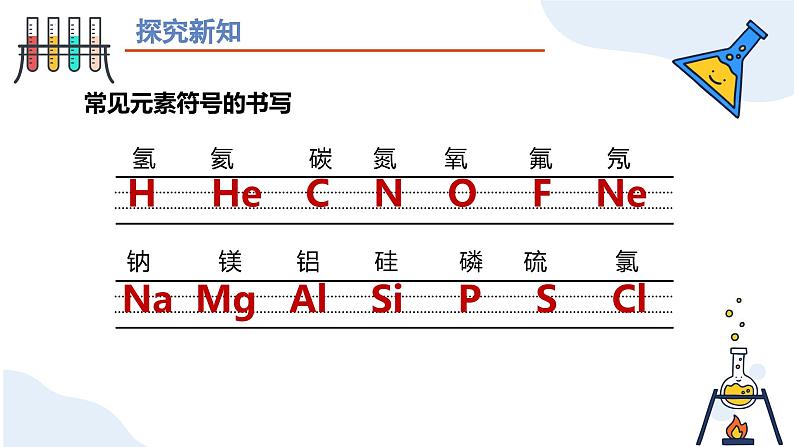 第三单元课题3 元素（第二课时） 九年级化学上册同步课件（人教版2024）07