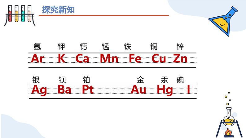 第三单元课题3 元素（第二课时） 九年级化学上册同步课件（人教版2024）08