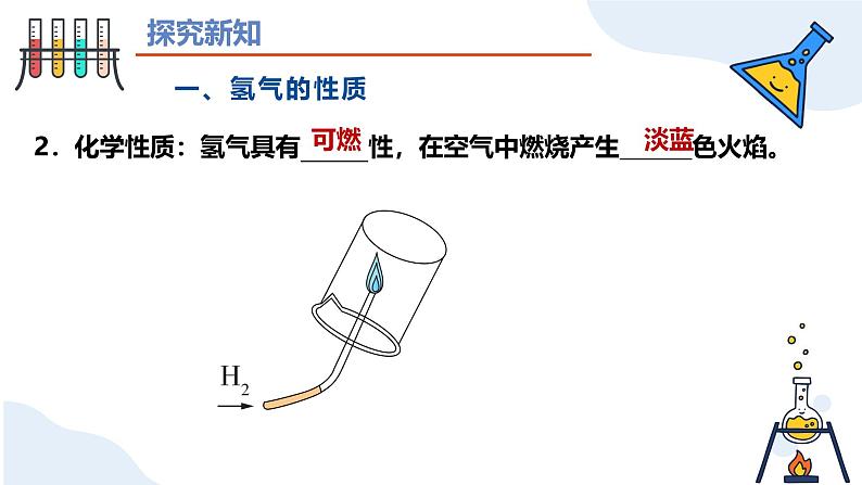 第四单元课题2 水的组成（第一课时） 九年级化学上册同步课件（人教版2024）07