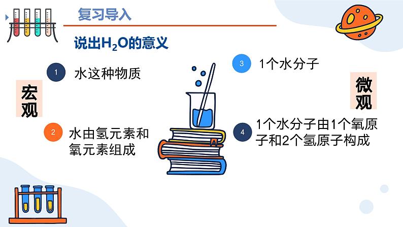 第四单元课题3 物质组成的表示（第二课时） 九年级化学上册同步课件（人教版2024）02