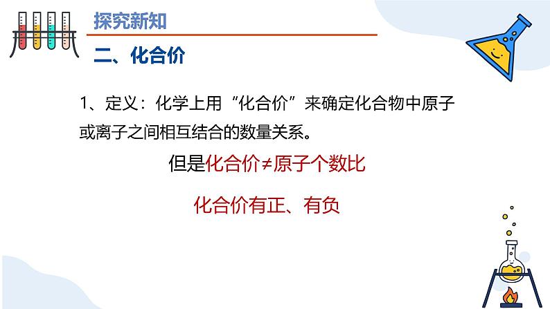 第四单元课题3 物质组成的表示（第二课时） 九年级化学上册同步课件（人教版2024）04