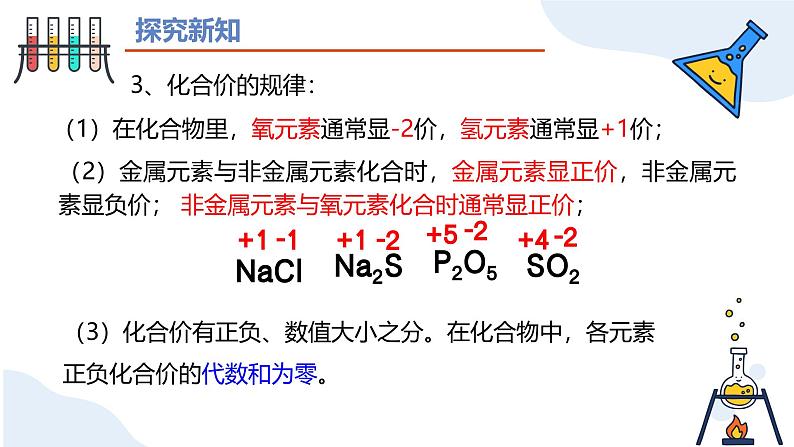 第四单元课题3 物质组成的表示（第二课时） 九年级化学上册同步课件（人教版2024）08