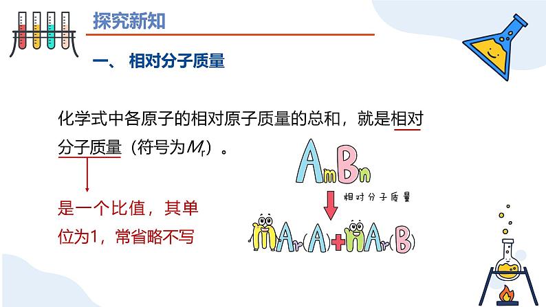 第四单元课题3 物质组成的表示（第三课时） 九年级化学上册同步课件（人教版2024）03