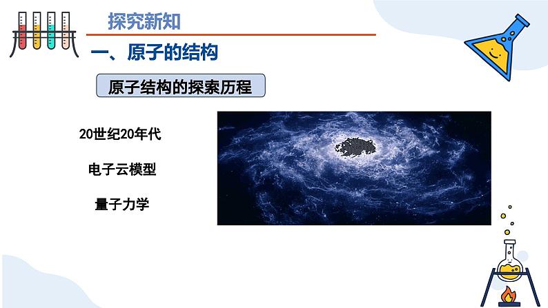 第三单元课题2 原子的结构（第一课时） 九年级化学上册同步课件（人教版2024）第5页