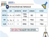 第三單元課題2 原子的結(jié)構（第二課時） 九年級化學上冊同步課件（人教版2024）