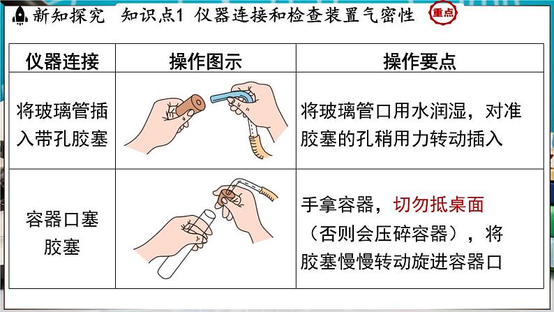 3.2 氧气的制取 课件-2024-2025学年九年级化学科粤版（2024）上册04