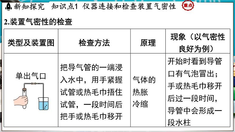 3.2 氧气的制取 课件-2024-2025学年九年级化学科粤版（2024）上册05