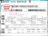 4.2 质量守恒定律 课件-2024-2025学年九年级化学科粤版（2024）上册