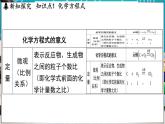 4.3 化学方程式 课件-2024-2025学年九年级化学科粤版（2024）上册