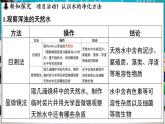 3.5 跨學(xué)科實(shí)踐活動(dòng)_水的凈化與自制凈水器 課件-2024-2025學(xué)年九年級(jí)化學(xué)科粵版（2024）上冊(cè)
