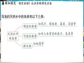 3.5 跨學(xué)科實(shí)踐活動(dòng)_水的凈化與自制凈水器 課件-2024-2025學(xué)年九年級(jí)化學(xué)科粵版（2024）上冊(cè)