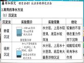 3.5 跨學(xué)科實(shí)踐活動(dòng)_水的凈化與自制凈水器 課件-2024-2025學(xué)年九年級(jí)化學(xué)科粵版（2024）上冊(cè)