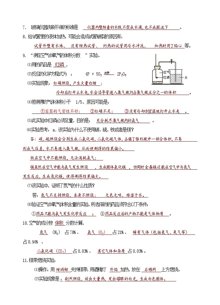 沪教版（旧教材）（全国）九年级上册化学第1-6章重点知识点复习提纲02
