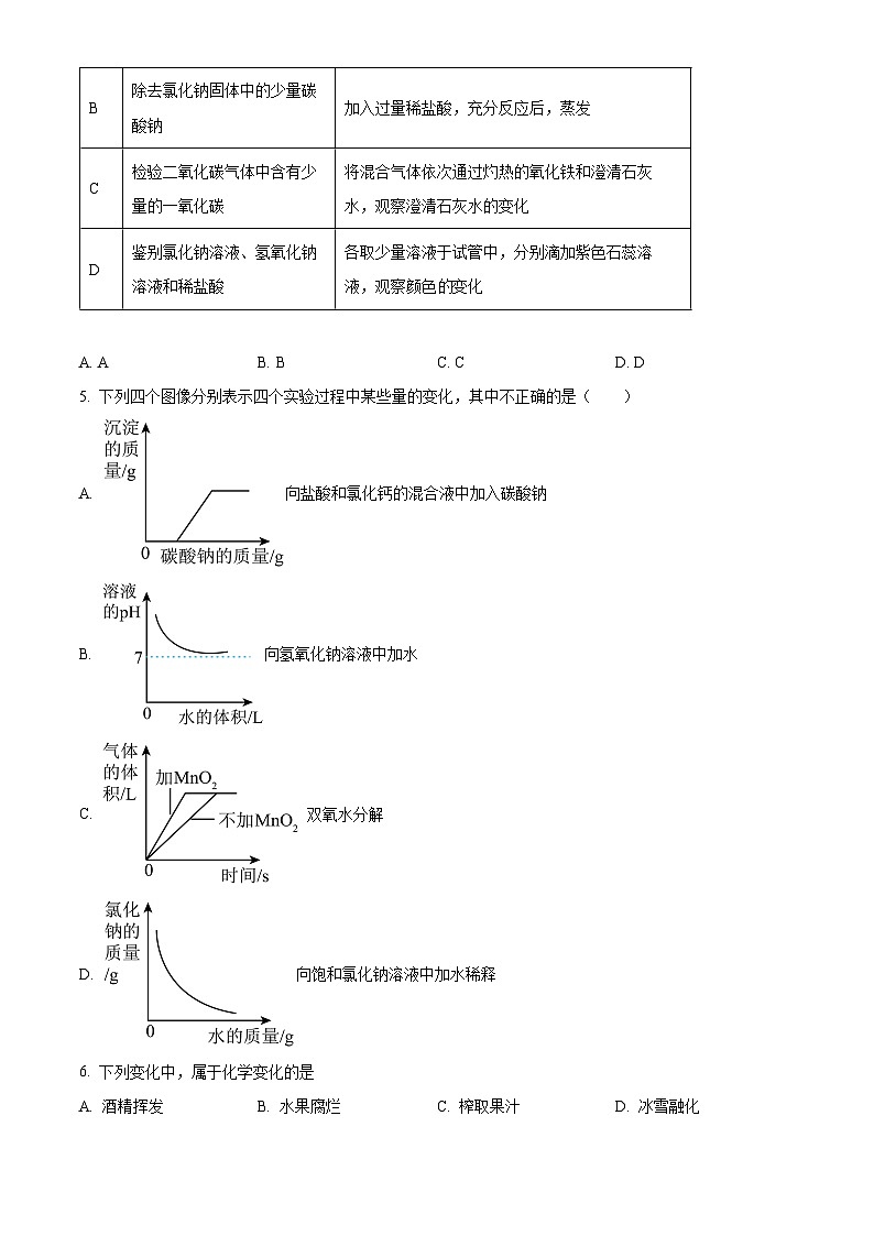 2024年山西省运城市芮城县重点达标名校中考二模化学试题（原卷版）02