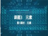 人教版（2024）九年级上册化学第三单元 课题3 元素 第1课时 元素 同步课件+同步练习