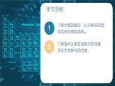 人教版（2024）九年级上册化学第三单元 课题3 元素 第1课时 元素 同步课件+同步练习