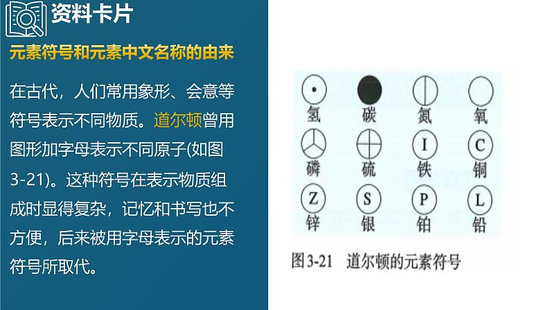 人教版（2024）九年级上册化学第三单元 课题3 第2课时 元素符号和元素周期表  同步课件+同步练习04