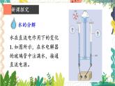 9年级化学鲁教版上册 第三单元 3.2 水分子的变化 PPT课件