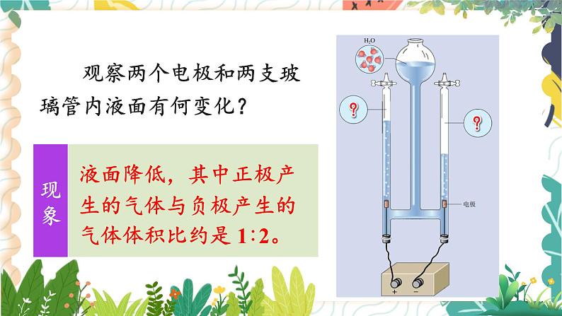 9年级化学鲁教版上册 第三单元 3.2 水分子的变化 PPT课件05