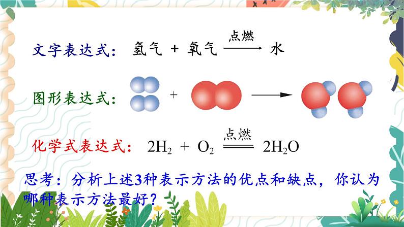 9年级化学鲁教版上册 第五单元 5.2 第1课时 化学方程式及其意义 PPT课件第5页