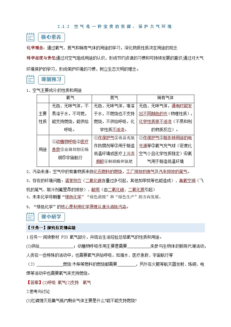 【核心素养】2.1.2 空气是一种宝贵的资源、保护大气环境--人教版化学九上同步探究学案(原卷版+解析版）01
