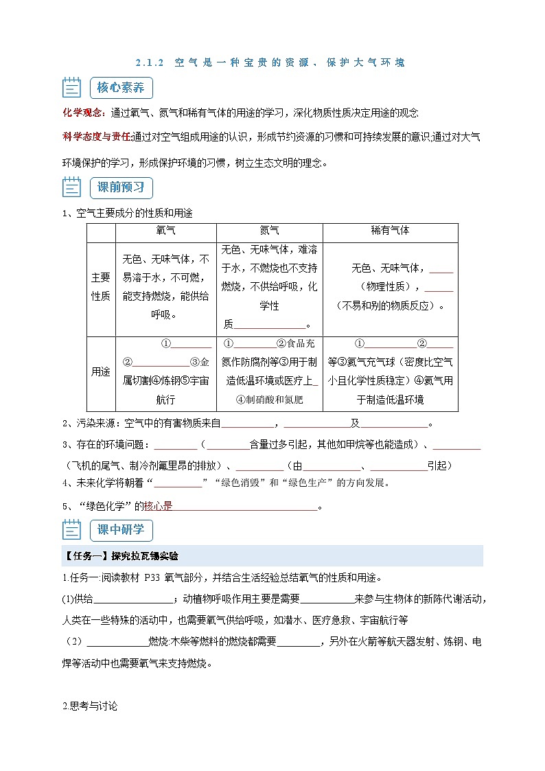 【核心素养】2.1.2 空气是一种宝贵的资源、保护大气环境--人教版化学九上同步探究学案(原卷版+解析版）01