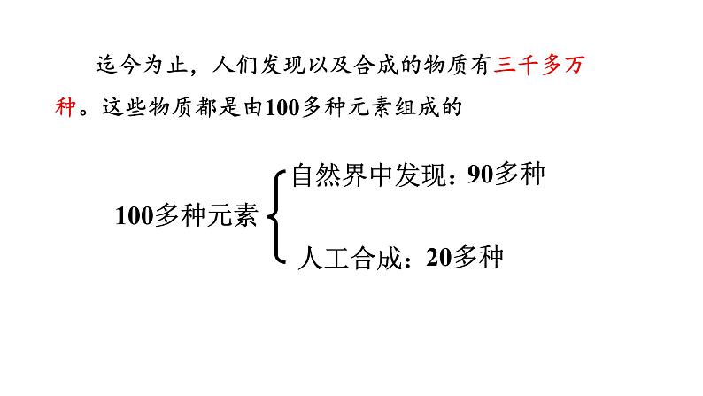 沪教版化学八年级上册1.2 通用的化学语言（课件、习题、学案）02