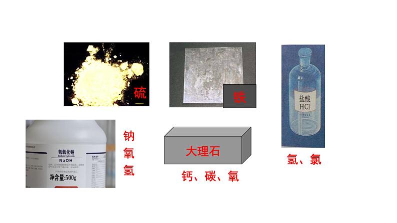 沪教版化学八年级上册1.2 通用的化学语言（课件、习题、学案）03