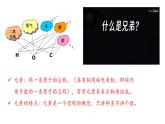 沪教版化学八年级上册1.2 通用的化学语言（课件、习题、学案）