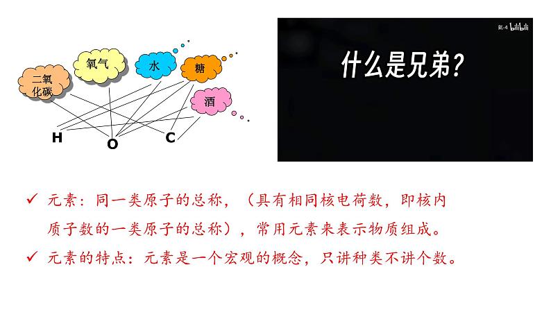 沪教版化学八年级上册1.2 通用的化学语言（课件、习题、学案）05