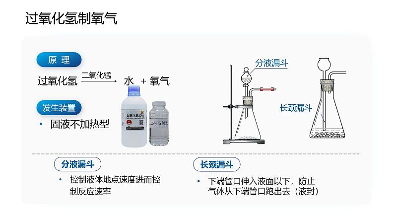 沪教版化学八年级上册3.3 氧气和二氧化碳的制备（课件、习题、学案）08