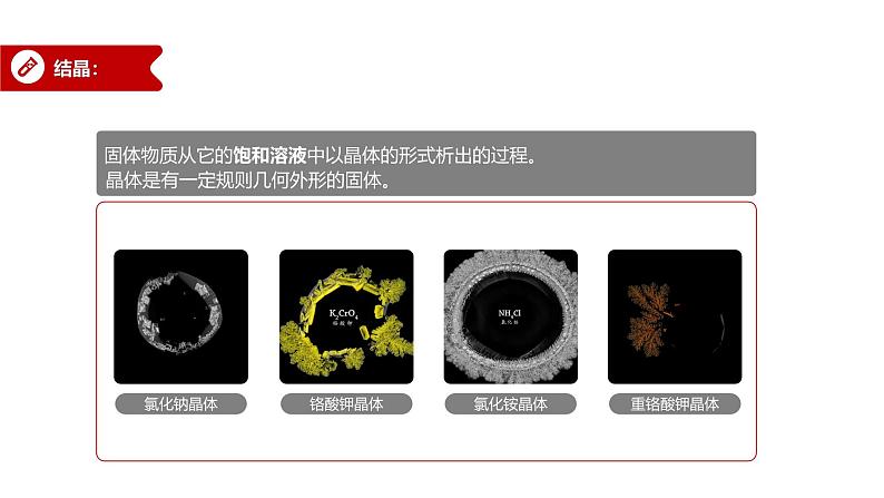 2.1走进化学实验室（课件）第4页