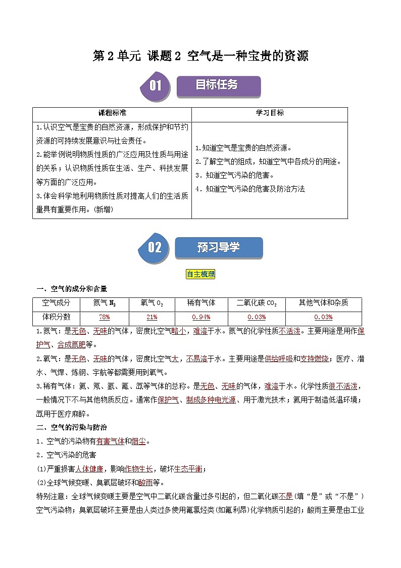 第2单元 课题2 空气是一种宝贵的资源（教师版）-2024年初中化学同步（人教版）第1页