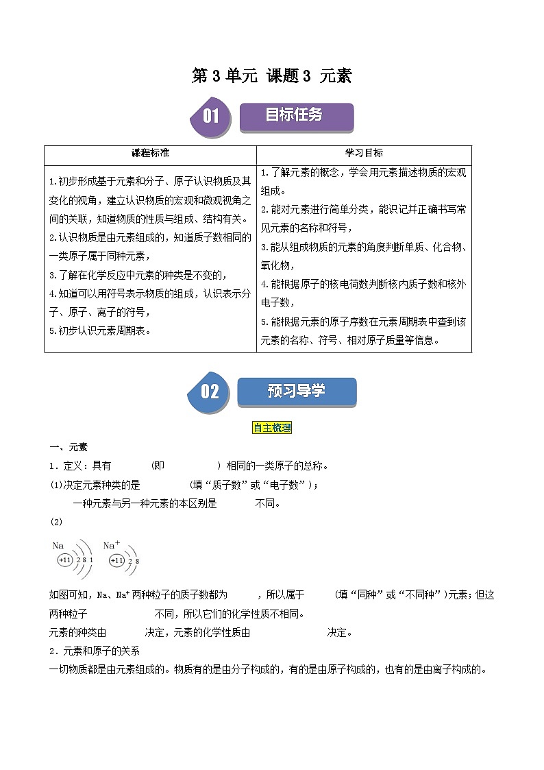 第3单元 课题3 元素-2024年初中化学同步讲义（人教版）01