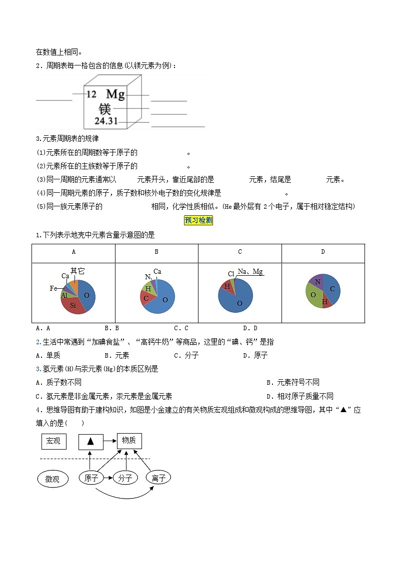 第3单元 课题3 元素-2024年初中化学同步讲义（人教版）03