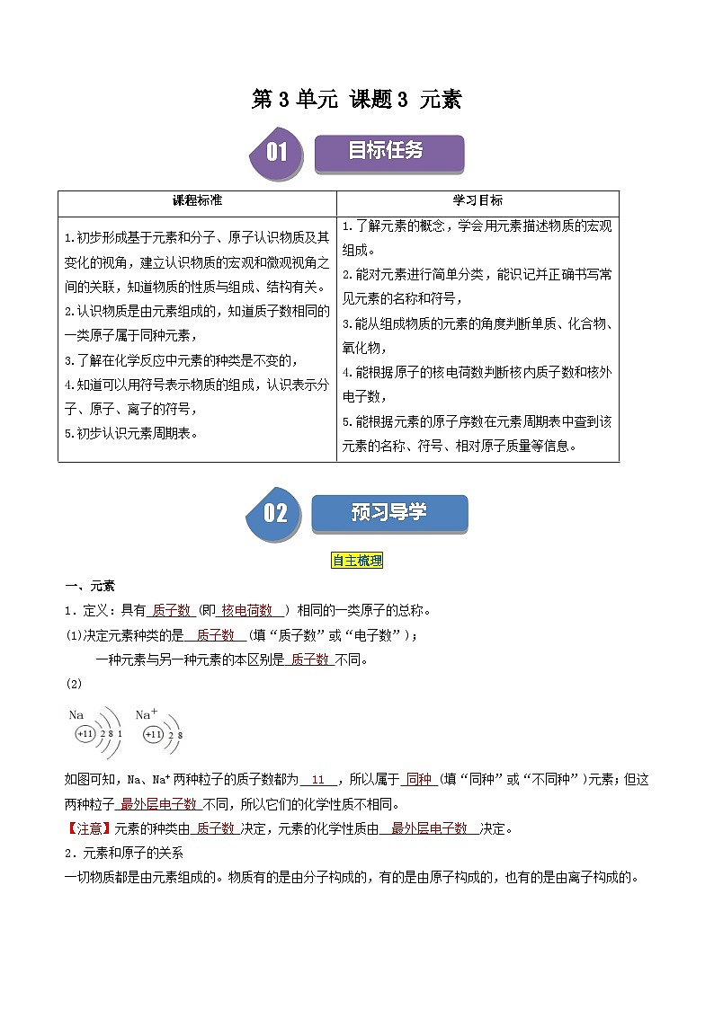 第3单元 课题3 元素-2024年初中化学同步讲义（人教版）01